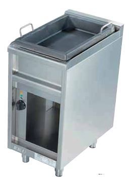 Bräter TH65 EKU mit Wanne